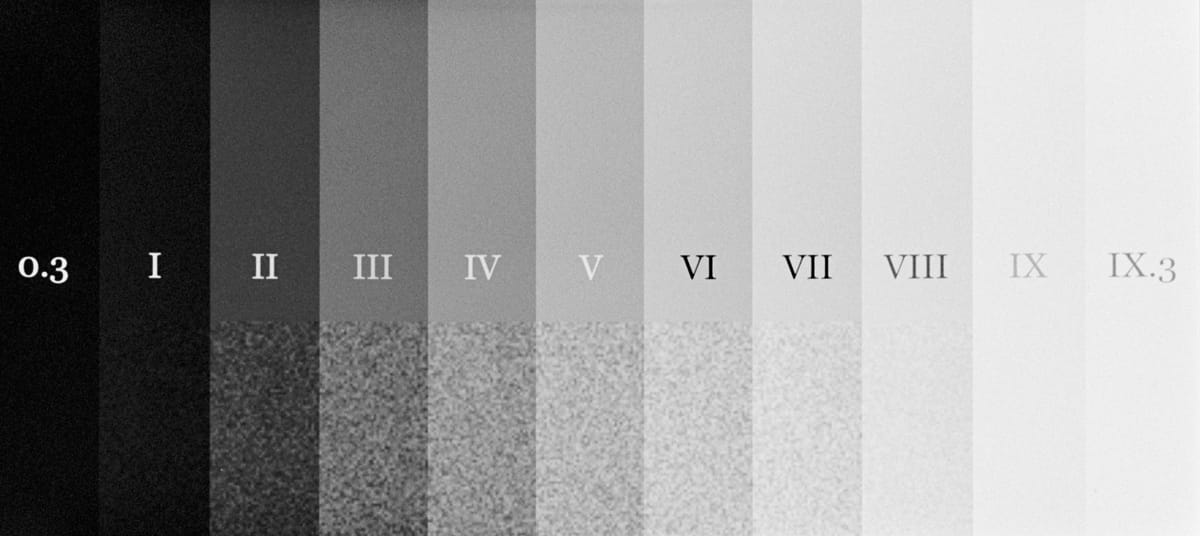 A New (and Experimental) Method for Evaluating Film